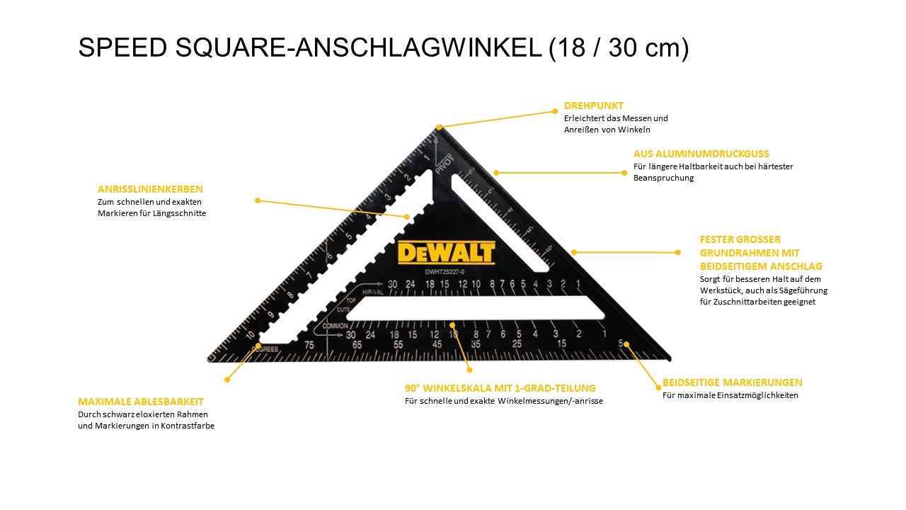 Speed Square-Anschlagwinkel 30cm