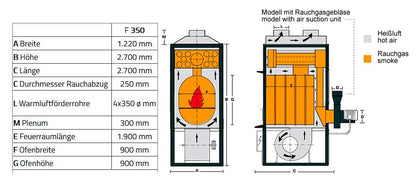 Fabbri F350CV - Warmluftofen Werkstattofen gemäß BImSchV