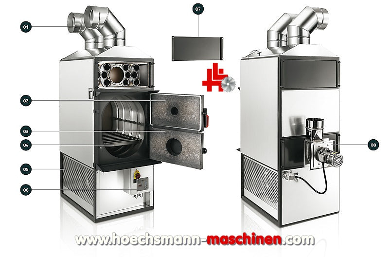 Bauteilbeschreibung eines Fabbri Werkstattofens